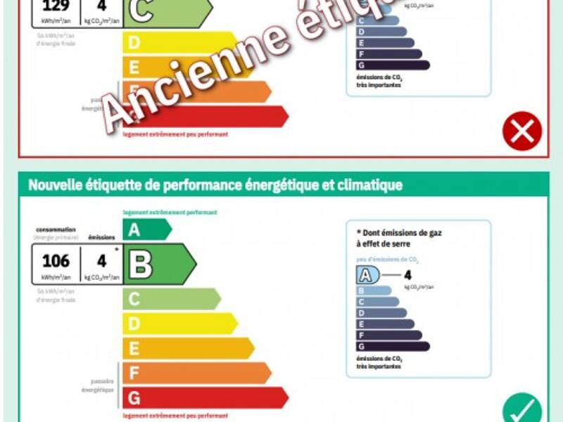 Maison à louer, 73m², PARIS 12E