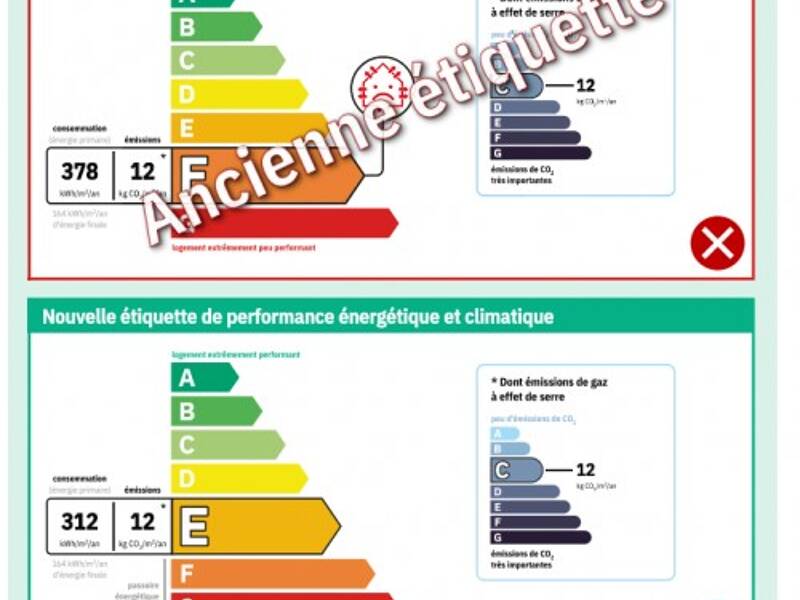 Maison à louer, 42m², PARIS 11E