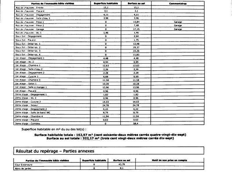 Maison à vendre, 163m², ALFORTVILLE