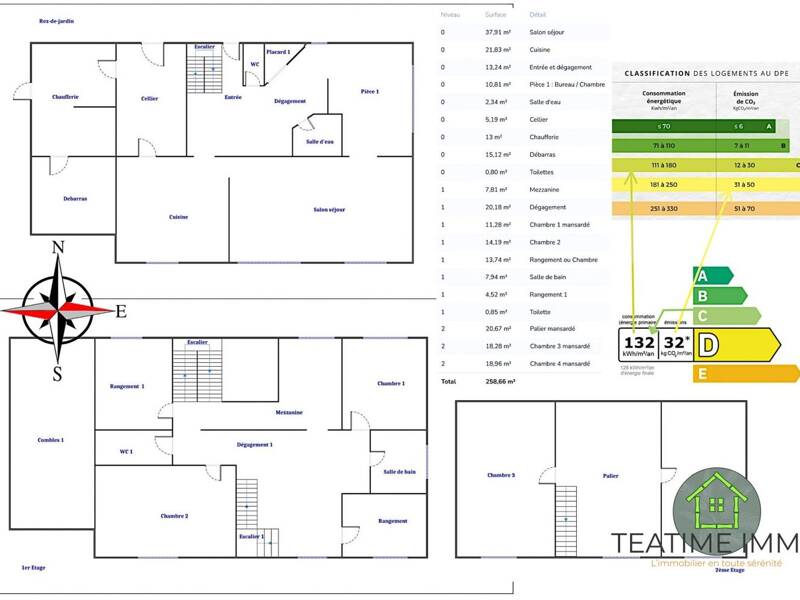 Maison à vendre, 190m², SCAER