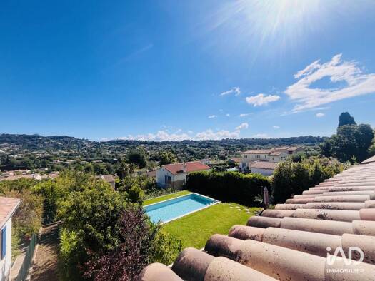 Maison à vendre 899 300 € 6 pièces 5 chambres 260 m² 605 m² de terrain Quartiers Est les Salettes-Les Campons La Colle-sur-Loup 06480