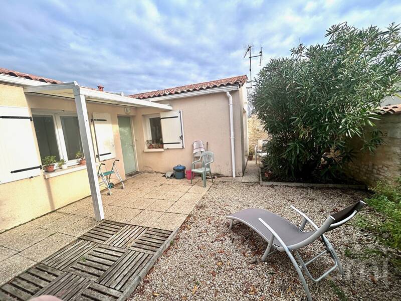Maison à louer, 40m², NIORT