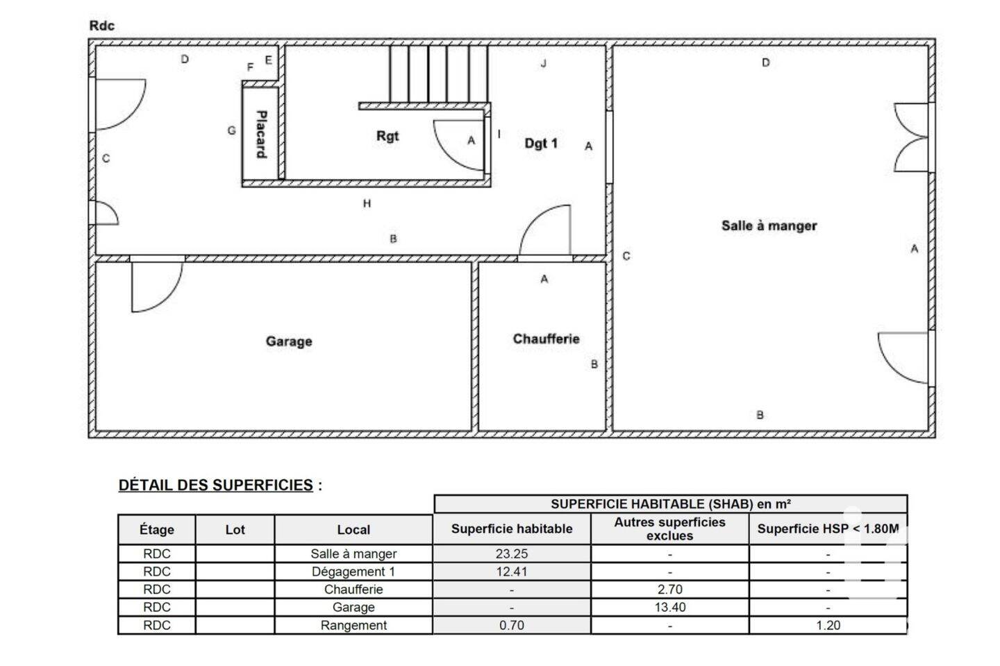 Maison à vendre, 145m², MENTHON SAINT BERNARD