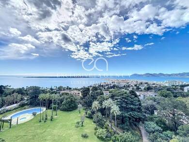 Appartement à louer 8 500 € 4 pièces 3 chambres 128,1 m² Dernier étage, Étage 8/8 Cannes 06400