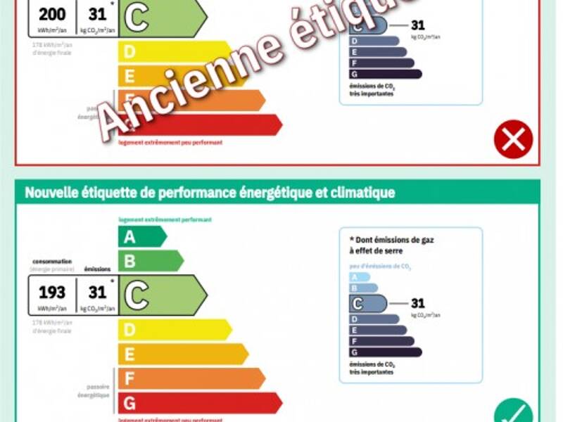 Maison à louer, 27m², PARIS 18E