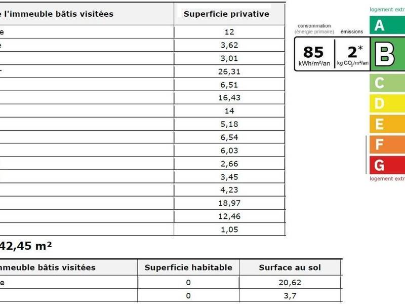 Maison à louer, 142m², NEUVECELLE