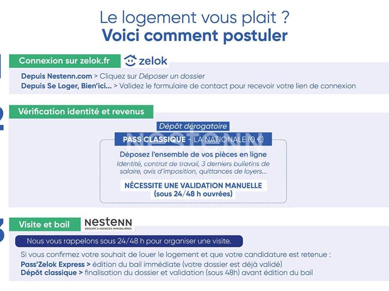 Maison à louer, 94m², BOIS D'ARCY