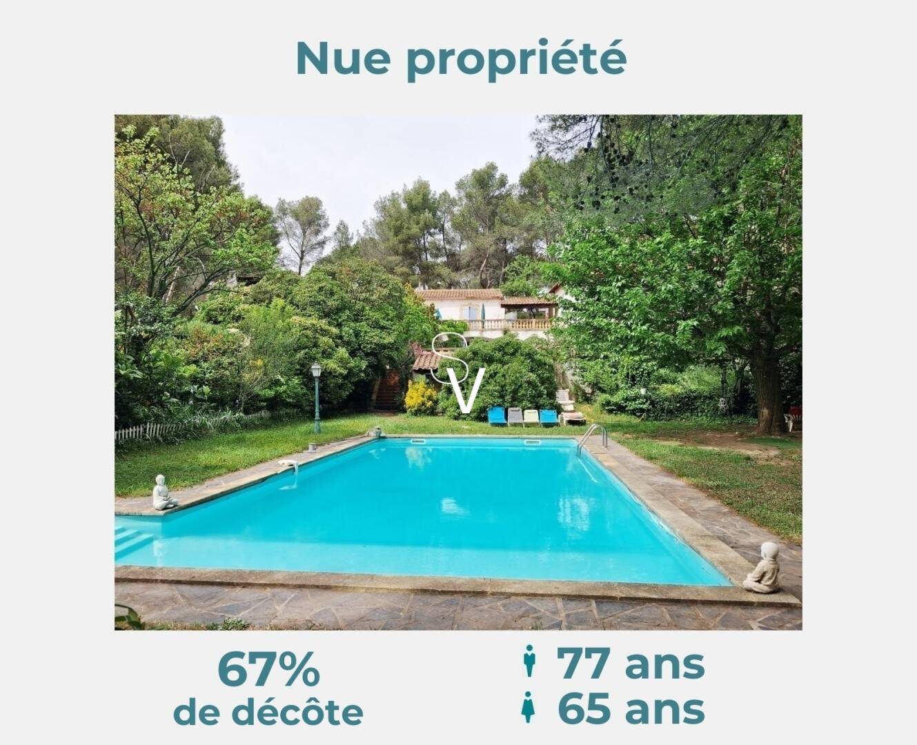 Maison à vendre, 200m², LES PENNES MIRABEAU
