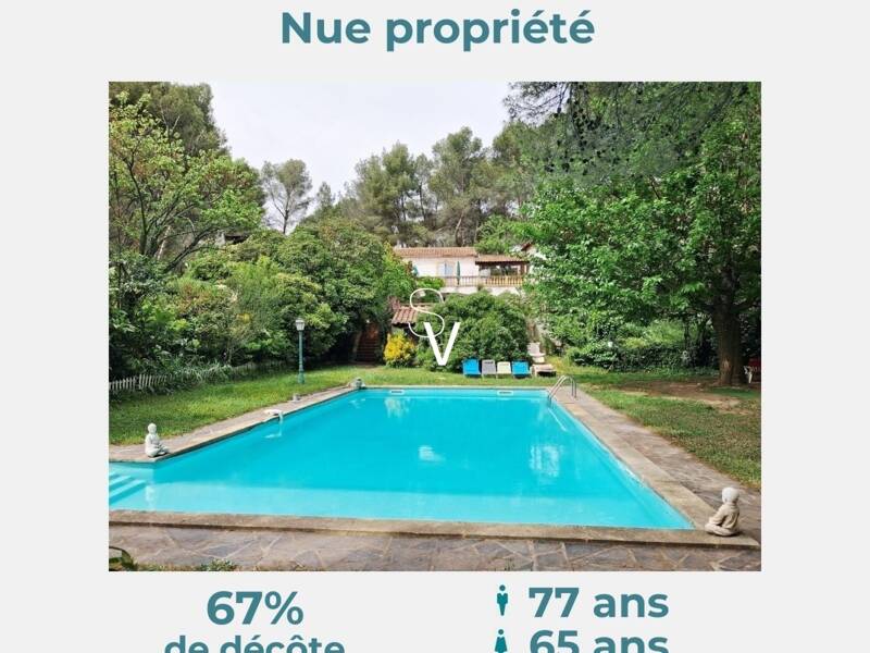 Maison à vendre, 200m², LES PENNES MIRABEAU
