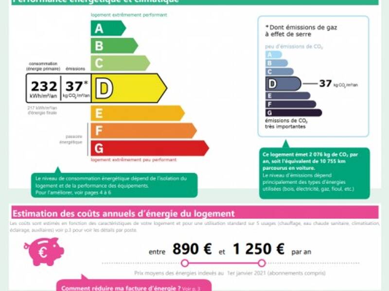 Maison à louer, 54m², PARIS 18E