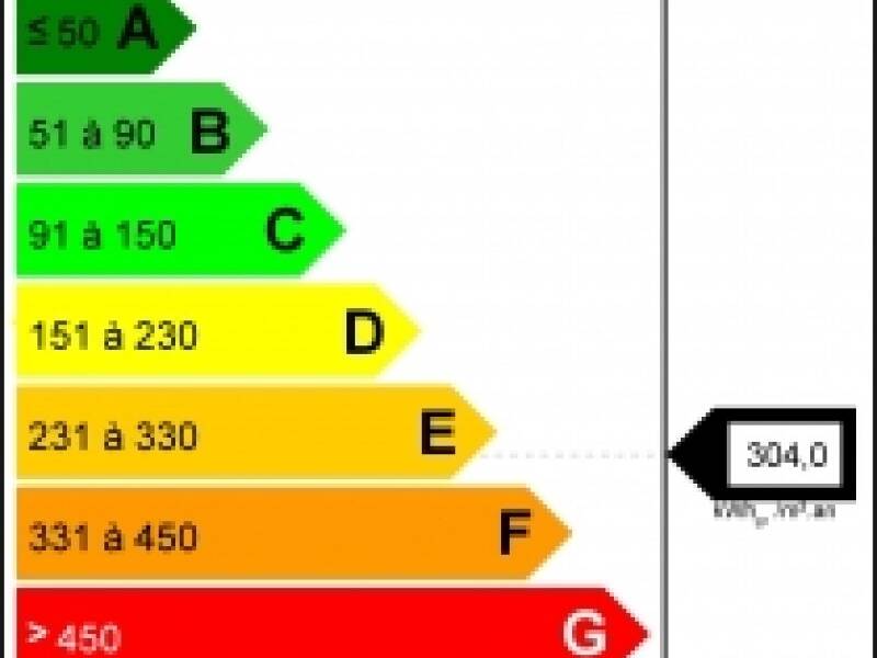 Maison à louer, 46m², LILLE