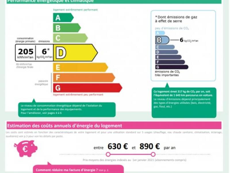 Maison à louer, 46m², PARIS 19E