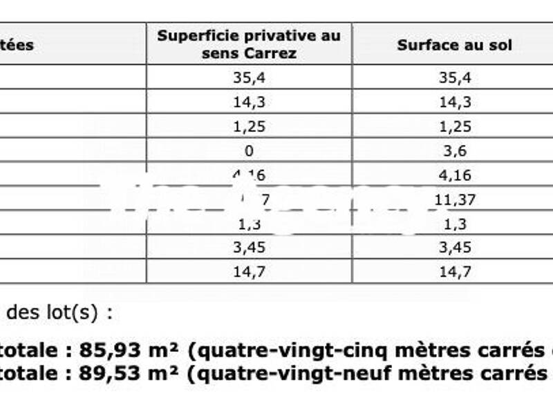Maison à vendre, 90m², MARSEILLE 12E