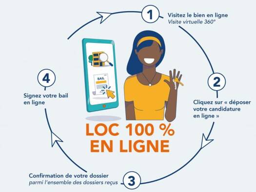 Appartement à louer 439 € 2 pièces 1 chambre 33,6 m² 1er étage Est Le Péage-de-Roussillon 38550