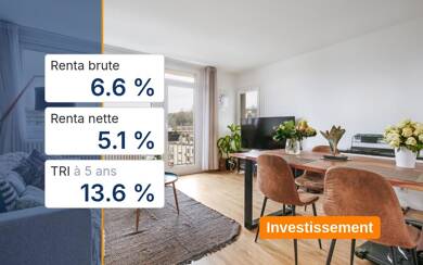 Appartement à vendre 250 000 € 4 pièces 3 chambres 72 m² Dernier étage, Étage 6/6 Le Pecq 78230