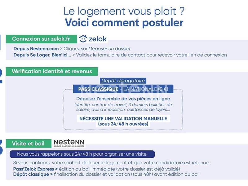 Maison à louer, 74m², PLAISIR