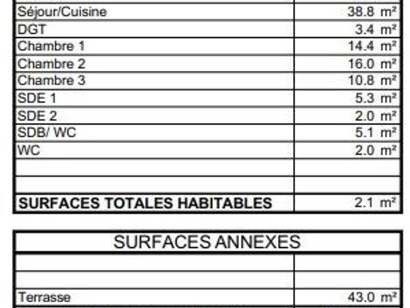 Maison à vendre, 109m², BOULOGNE BILLANCOURT