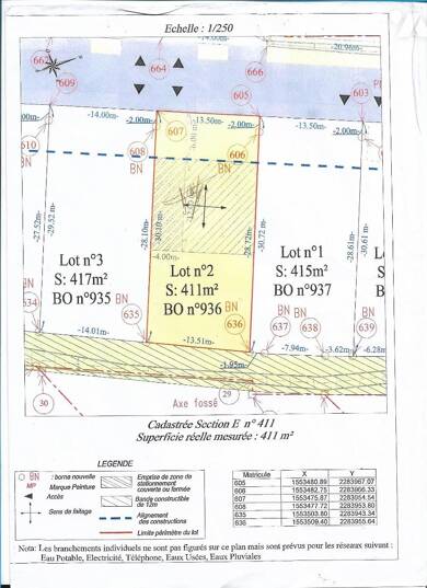 Terrain constructible à vendre 77 000 € 411 m² de terrain Launac 31330