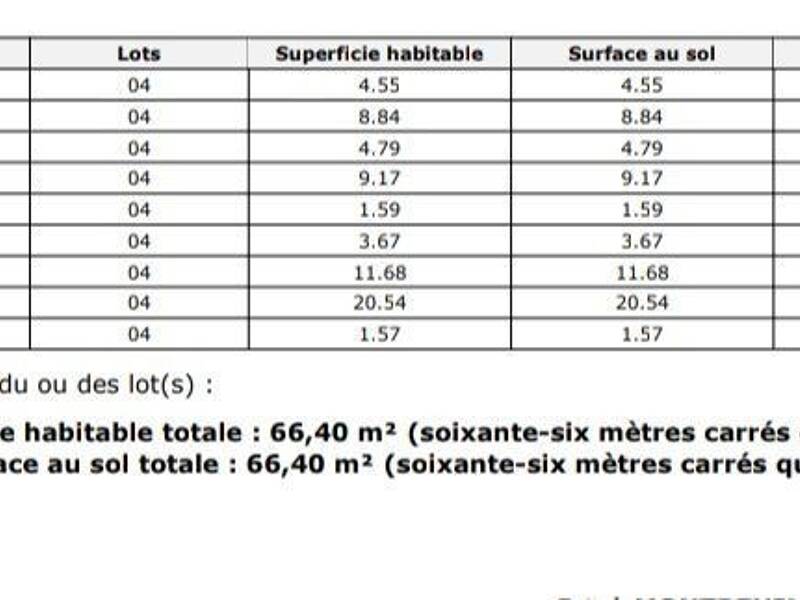 Maison à vendre, 66m², PARIS 12E