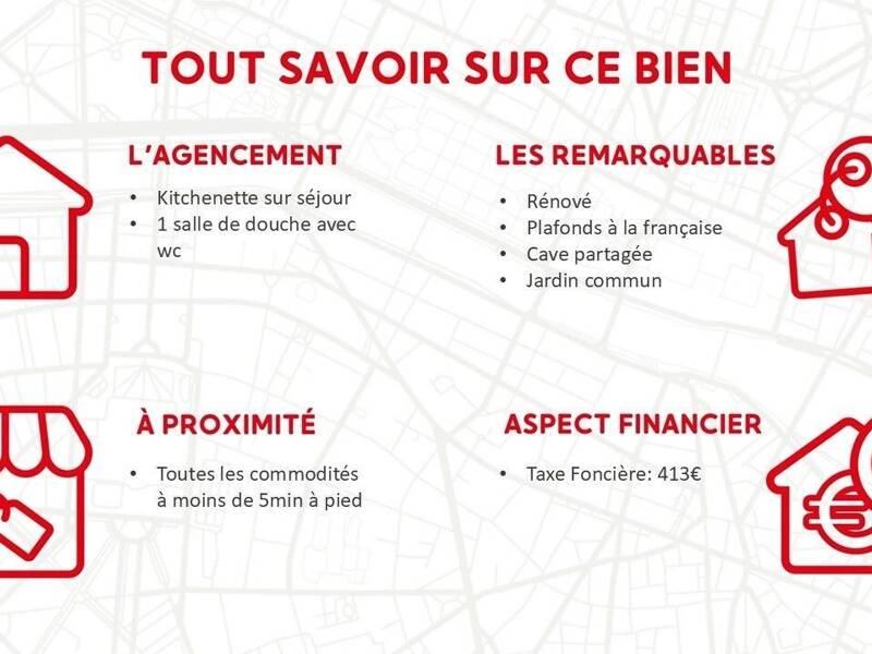 Maison à vendre, 22m², AUXONNE