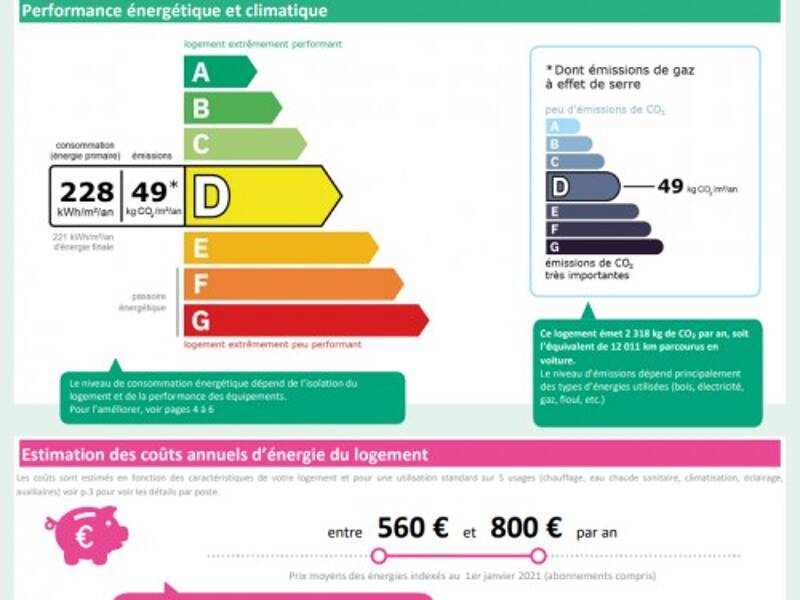 Maison à louer, 47m², PARIS 20E