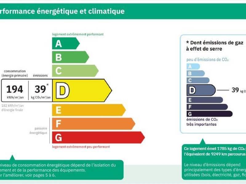 Maison à vendre, 46m², PARIS 12E
