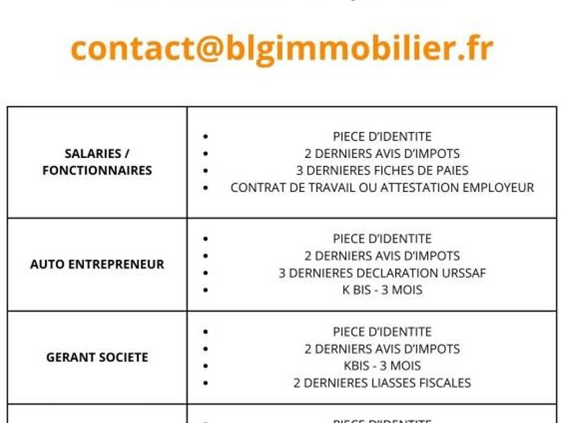 Maison à louer, 84m², PARIS 17E