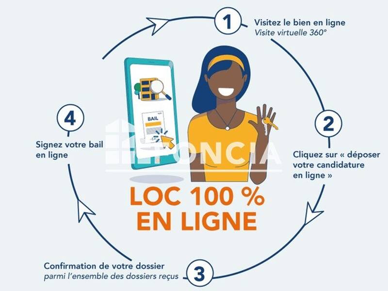 Maison à louer, 30m², LYON 3E