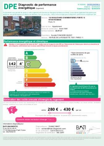 Maison à louer, 22m², ROUBAIX