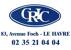 CRIC - Le Havre