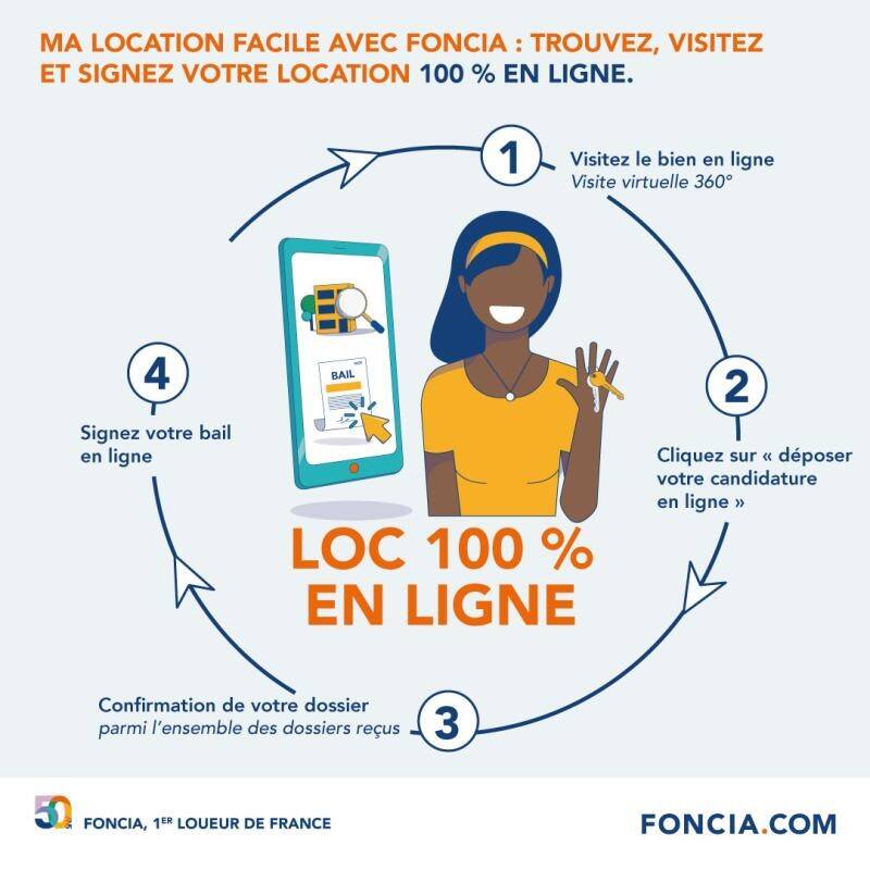 Maison à louer, 30m², VANDOEUVRE LES NANCY