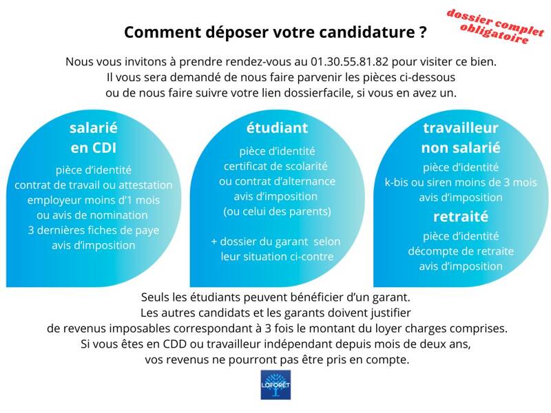 Maison à louer, 92m², PLAISIR