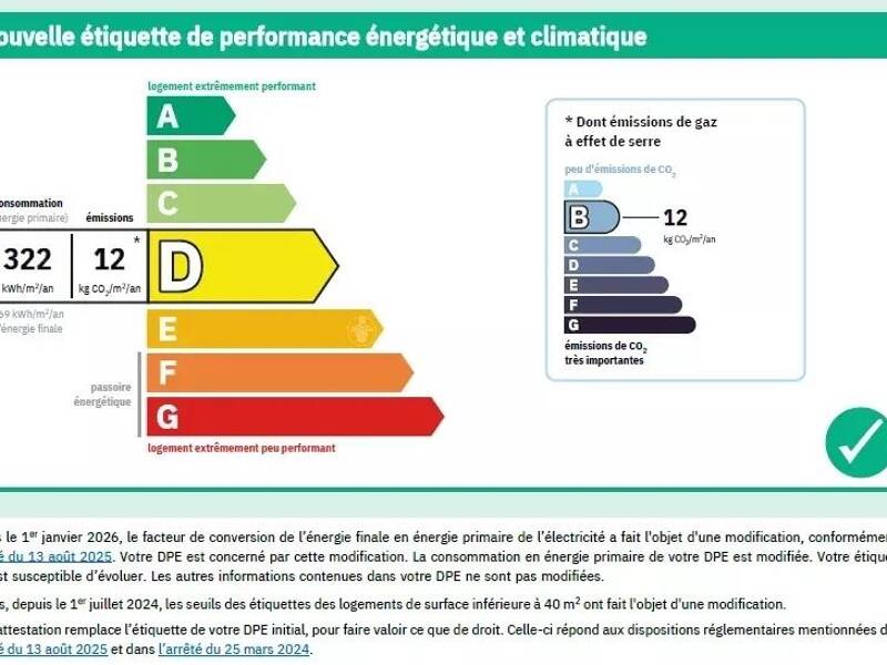 Maison à louer, 15m², BOIS COLOMBES