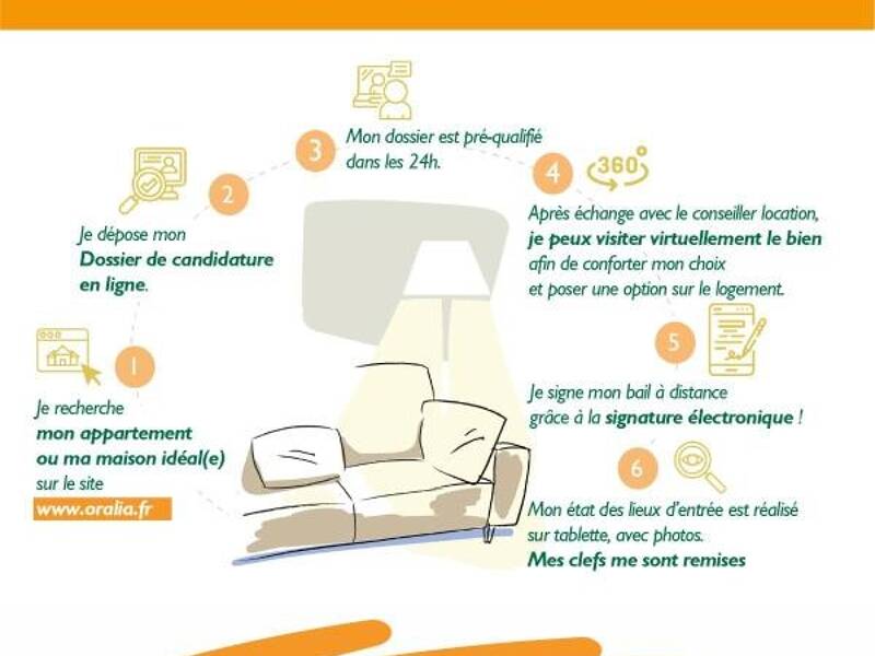 Maison à louer, 67m², GRENOBLE