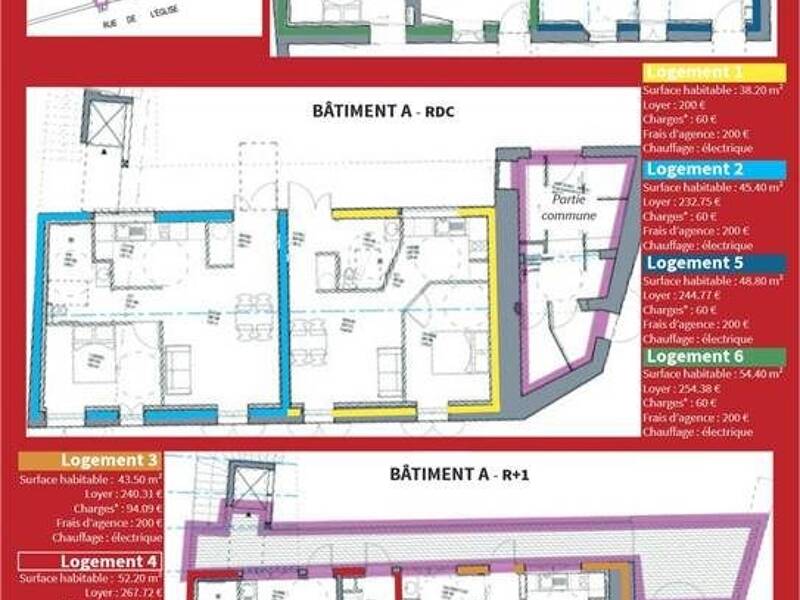 Maison à louer, 54m², SIREUIL