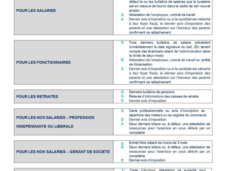 Maison à louer, 24m², NICE