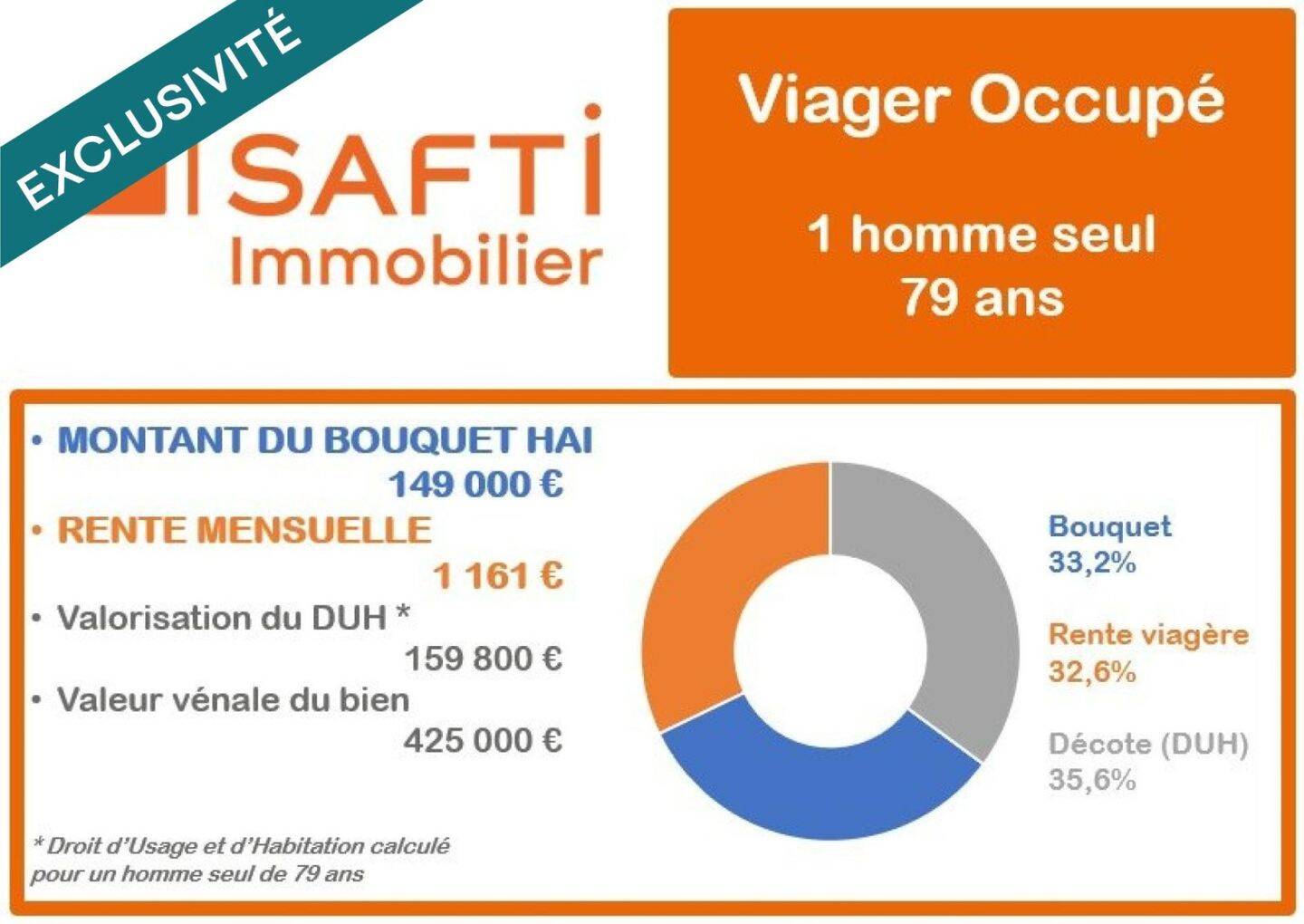 Maison à vendre, 100m², MERIGNAC