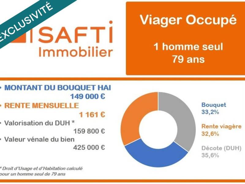 Maison à vendre, 100m², MERIGNAC