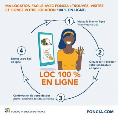 Appartement à louer 360 € 1 pièce 17,4 m² RDC Centre Bonneville 74130