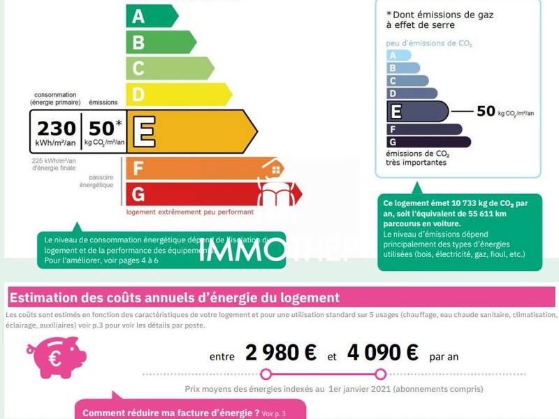 Maison à vendre, 391m², SASSENAGE