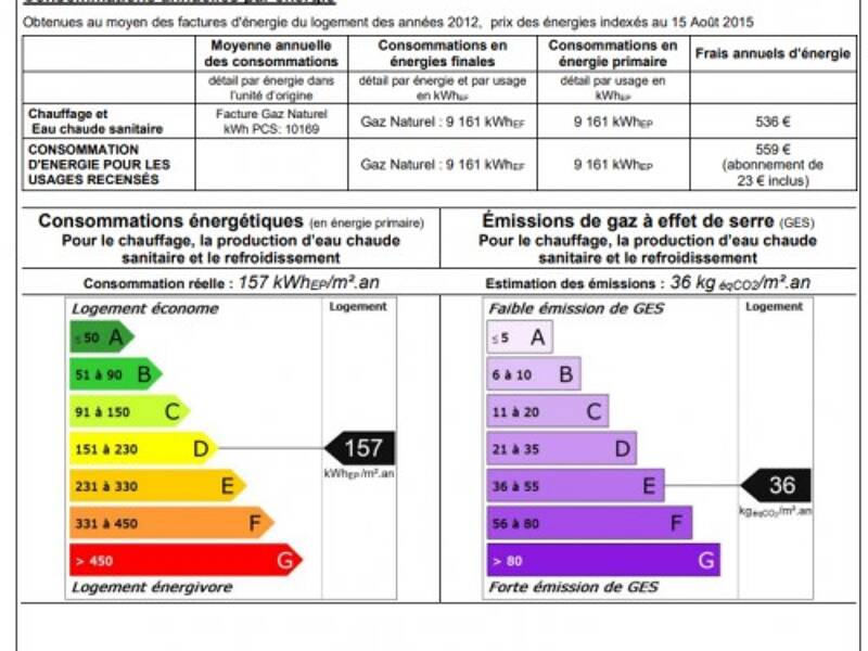 Maison à louer, 42m², PARIS 12E