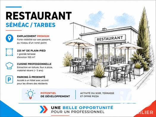 Local commercial à vendre 79 200 € 225 m² de surface de vente Séméac 65600