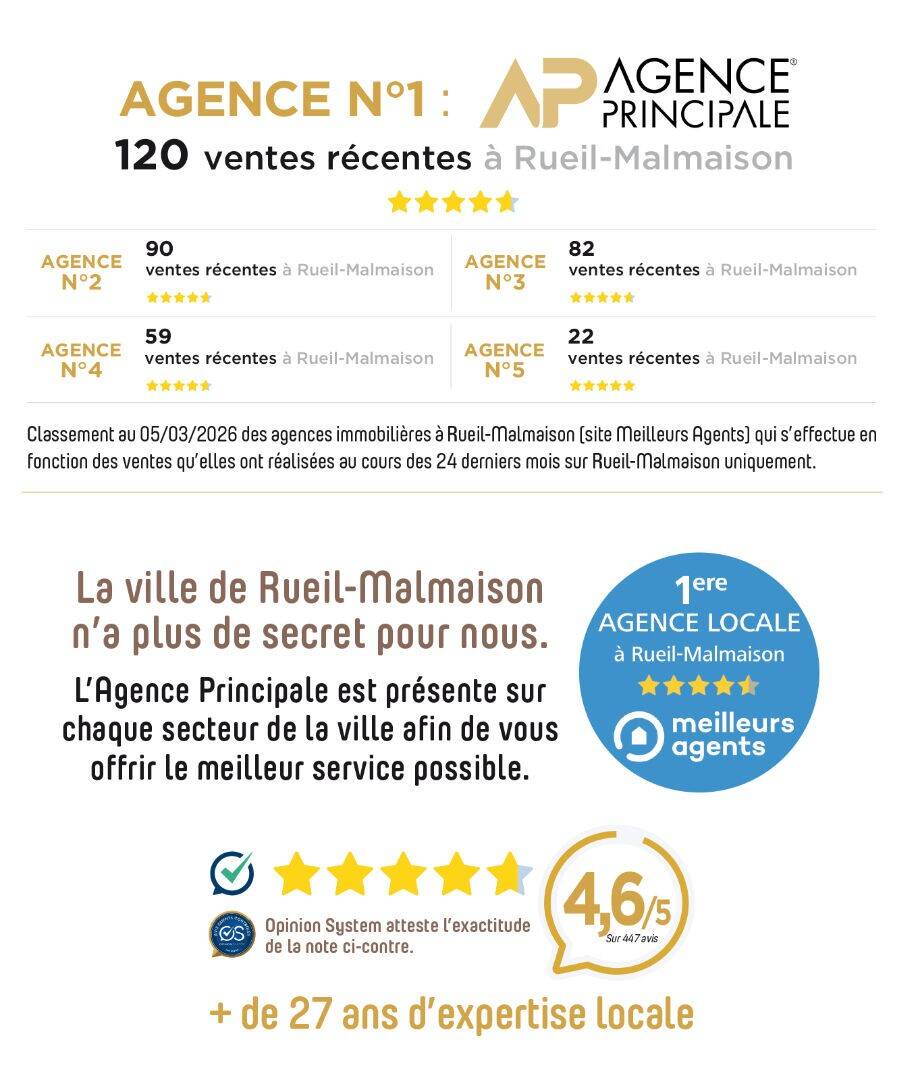 Maison à vendre, 135m², RUEIL MALMAISON