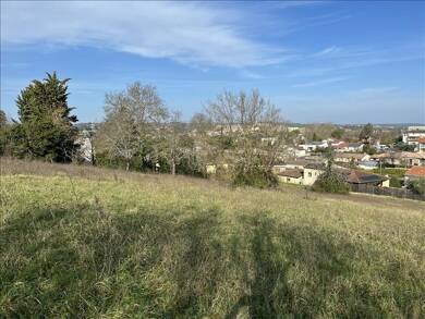 Terrain à vendre 50 625 € 2 300 m² de terrain Zone d'Activité Sud Auch 32000