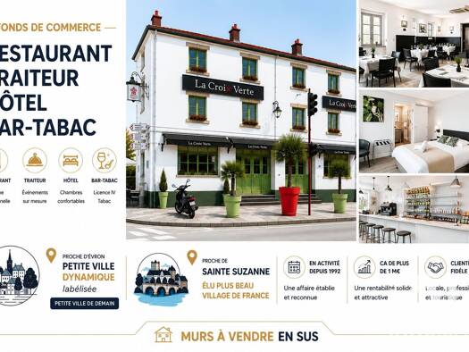 Local commercial à vendre 332 400 € 420 m² de surface de vente Neau 53150