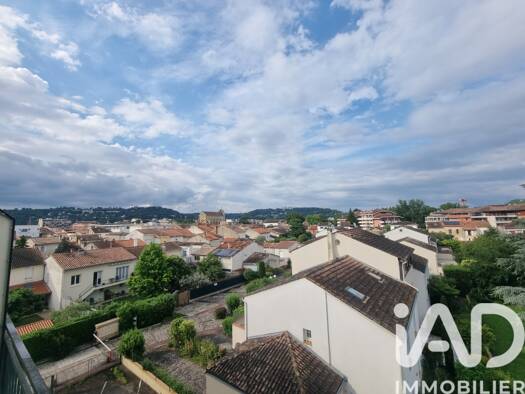 Appartement à vendre 41 900 € 1 pièce 17 m² Étage 3/3 École Paul Bert-Lycée Bernard Palissy Agen 47000