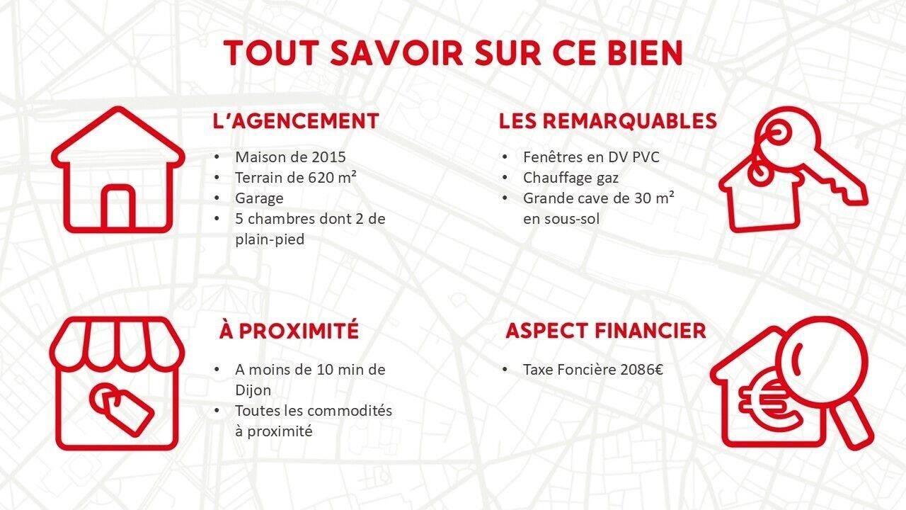 Maison à vendre, 157m², PERRIGNY LES DIJON