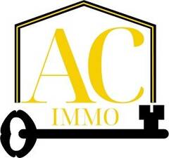 ACimmo logo