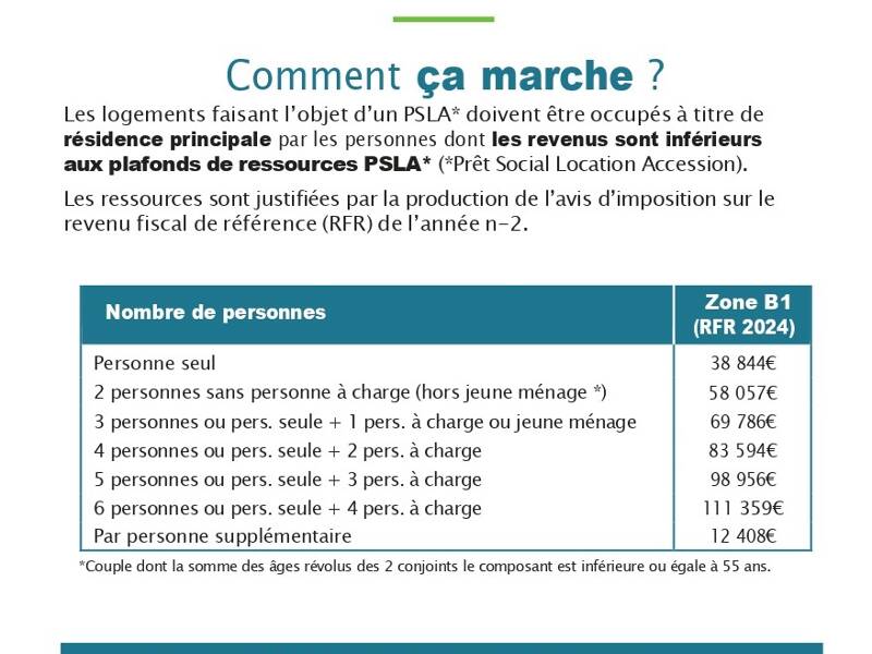 Maison à louer, 83m², VAL DE REUIL