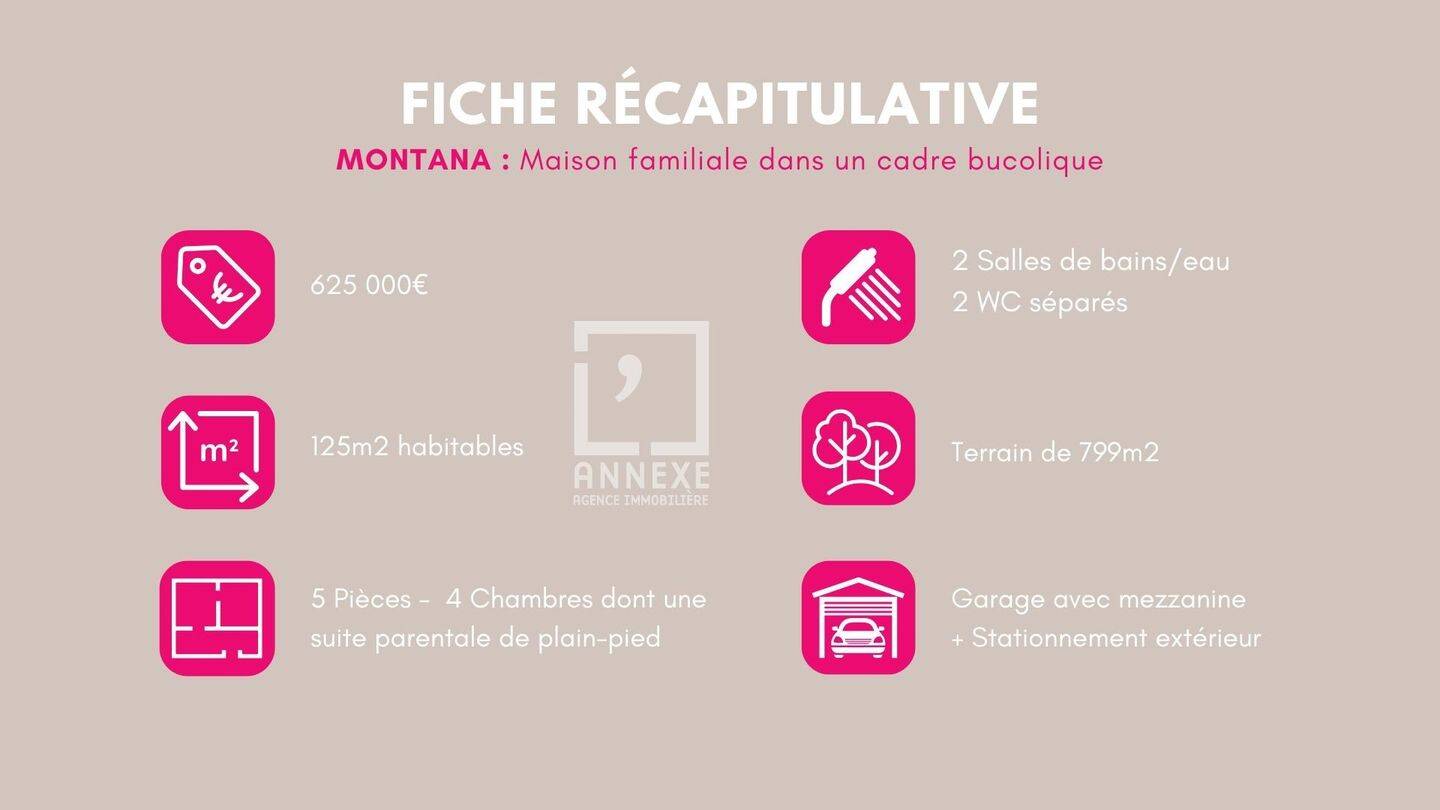 Maison à vendre, 125m², FONTAINES SAINT MARTIN